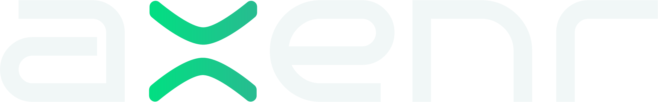 AxENR